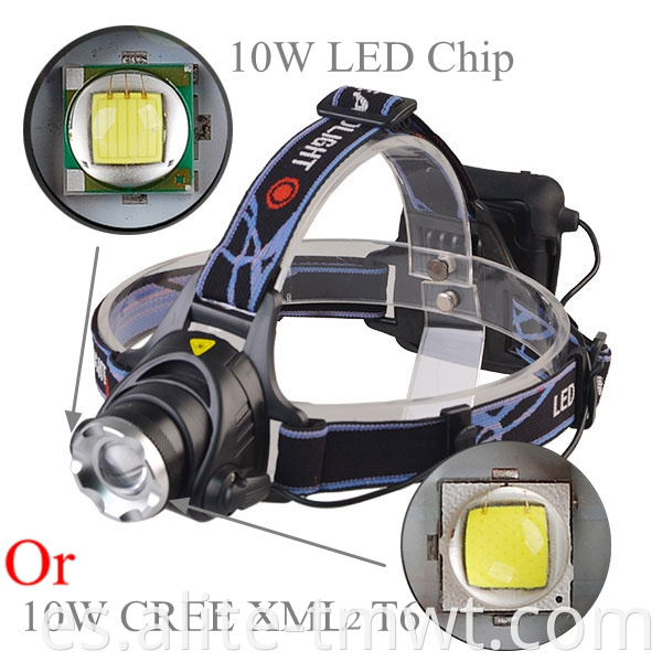 1000 lumen Focus de largo alcance T6 LED LIGE CABEZA DE EMERGENCIA